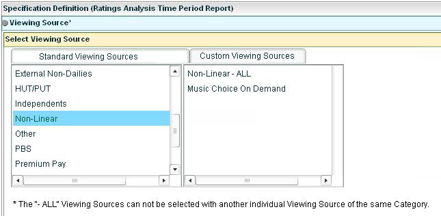 CAN I RUN VIDEO ON DEMAND USAGE IN A TIME PERIOD REPORT? Video on Demand data can be viewed not only by Program, but also by Time Period.