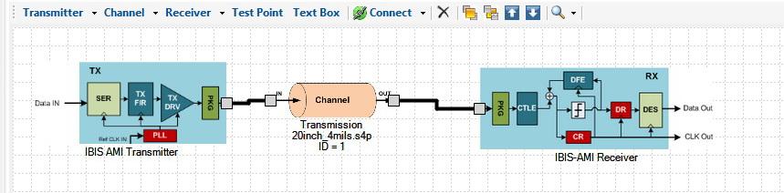 UG-1146 Batch Channel Simulation Configuration 2-67 Batch Channel Simulation Configuration JNEye provides a convenient way to set up batch channel simulations.