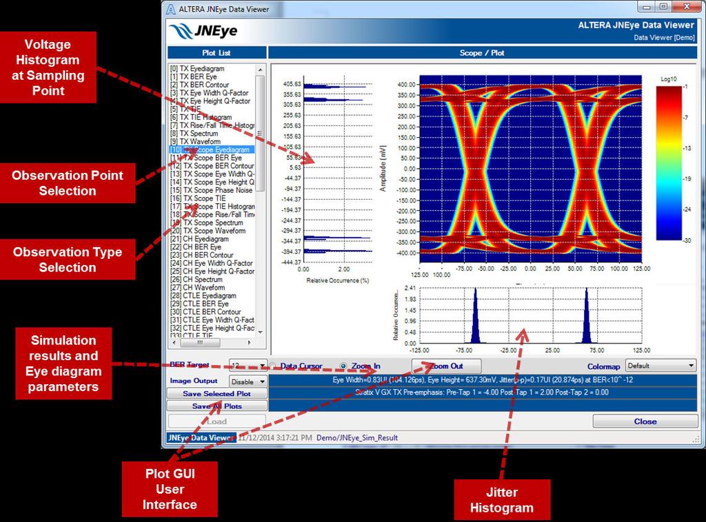 UG-1146 JNEye Data Viewer Module 2-77 JNEye Data Viewer Module The JNEye Data Viewer displays simulation and analysis results.