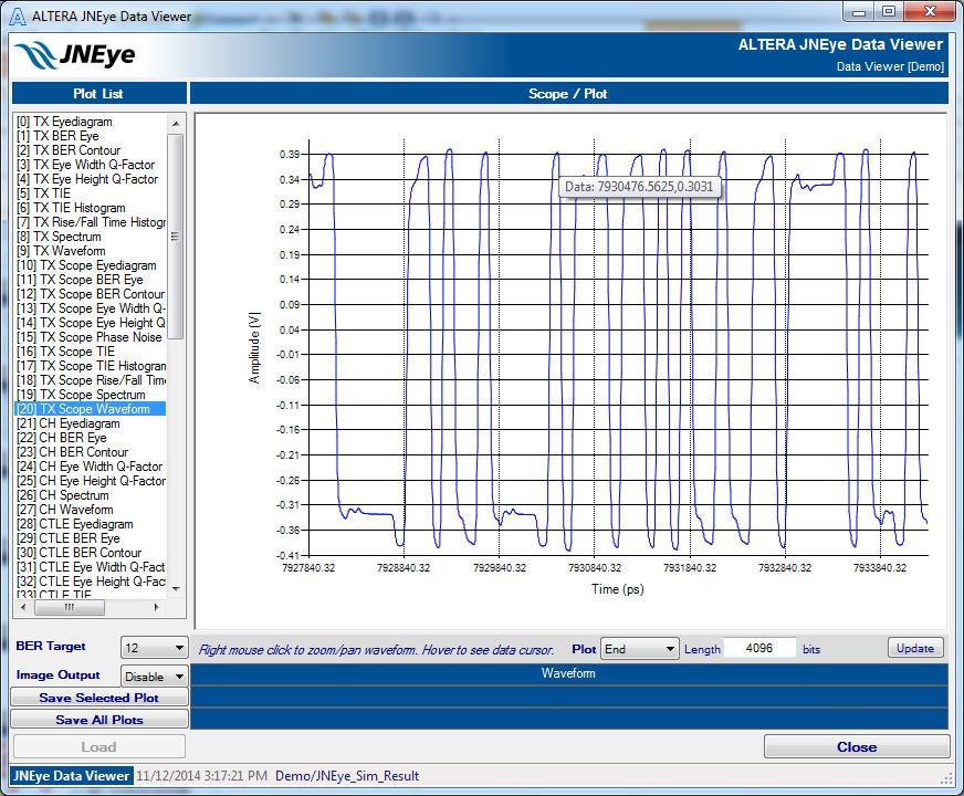 UG-1146 JNEye Data Viewer Module 2-79 Figure 2-65: Data Cursor Example for Waveform Plot Legends Plot legends are shown when plots are generated.