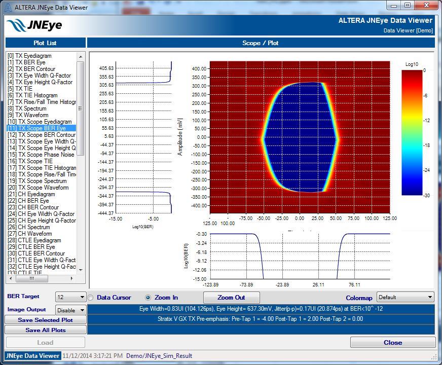 2-82 JNEye Data Viewer Module Figure 2-67: JNEye Scope CDF and Plots UG-1146 BER Contour The Data Viewer shows the BER