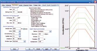 Figure 6. Setup dialog for high kurtosis random test showing entry of transition frequency. Figure 9.