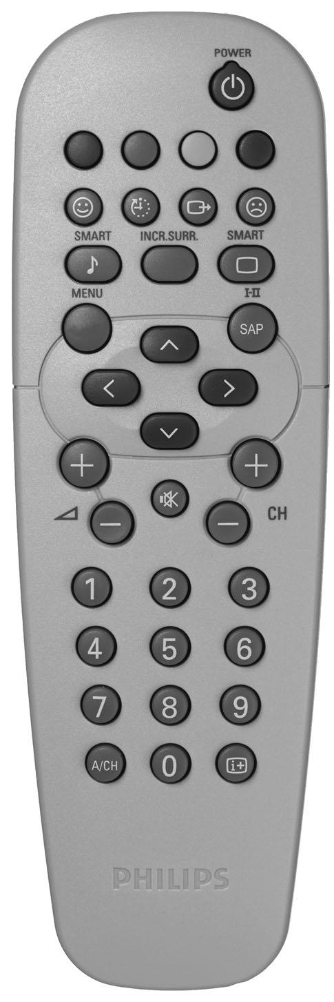 FUNCTIONS OF REMOTE CONTROL 2 A/V Buttn Allws yu t select the AV channels. 2 3 4 5 6 7 8 9 20 21 3 Frwnie buttn Allws t delete stred persnal preference channels in yur Persnal Preference list.