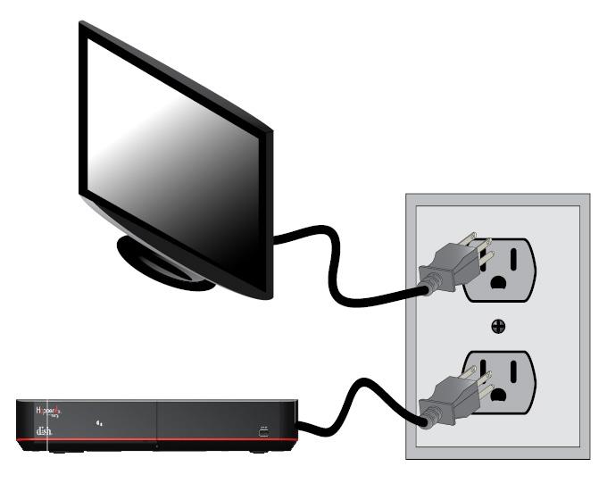 STEP 4: Power Your Equipment Plug the power cord from your
