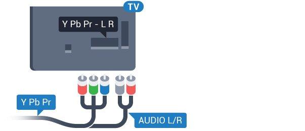 3.2 Y Pb Pr - Audio L R Common interface - CAM Y Pb Pr - Component Video is a high quality connection. CI+ The YPbPr connection can be used for High Definition (HD) TV signals.