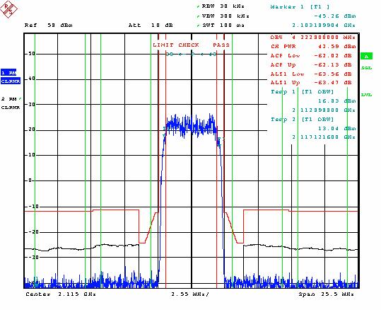 13. Repeat the test at the middle and top frequencies (M and T). Test results: Fig. 6.5.1/2_2 shows the measurement result on the analyzer screen. Fig. 6.5.1/2_3 shows the numeric evaluation of program 3G_FSMU_NodeB.