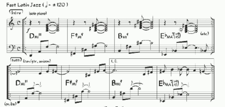 Music Notation Music