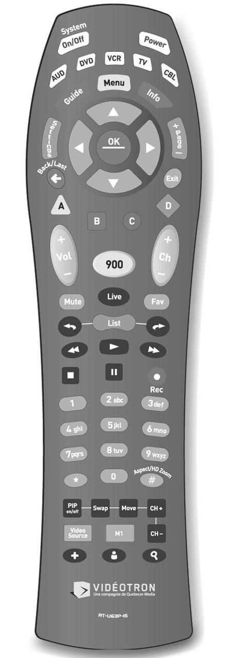 REMOTE CONTROLS REMOTE CONTROL RT-U63P-15 For best results, we recommend reading the next page to correctly program your remote control in conjunction with your TV set.