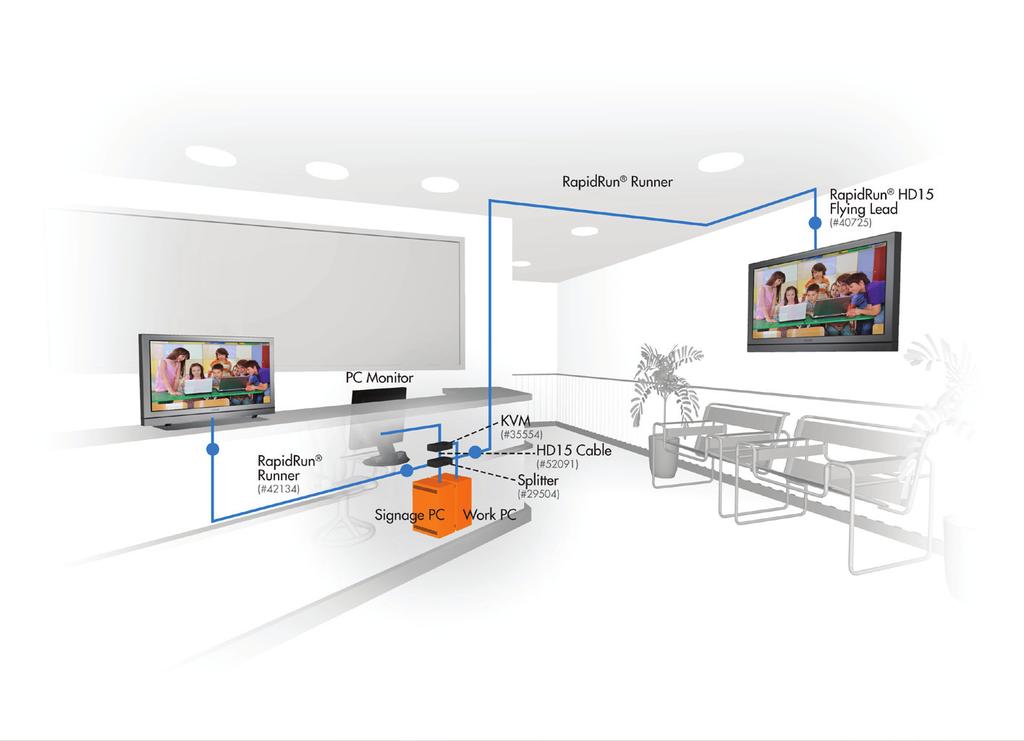 DIGITAL SIGNAGE CONNECTIVITY & SIGNAL DISTRIBUTION (#42136) Ideal for transmitting