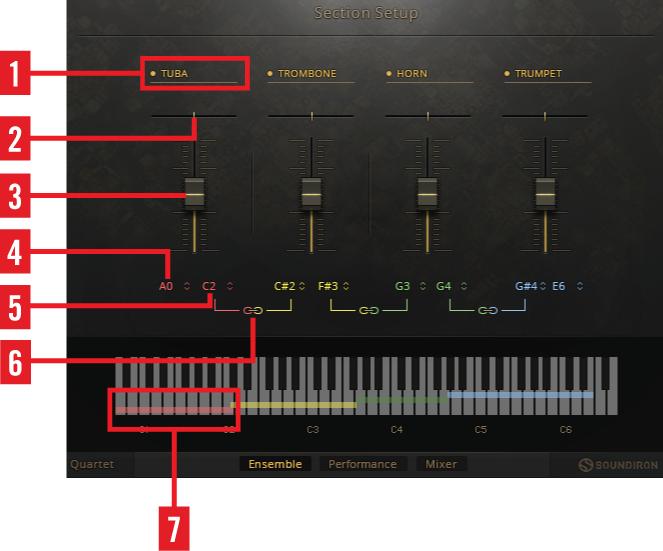 Configuring BRASS SOLO Key Range Setup Ensemble View (Section Setup) (1) Section on/off switch: Click the indicator to activate or deactivate a section's soloist.