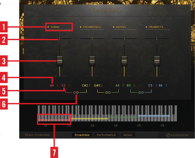 Configuring BRASS ENSEMBLE Key Range Setup Ensemble view (1) Section on/off switch: Click the indicator to activate or deactivate an entire section.