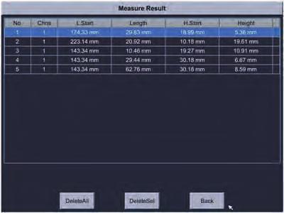 Beam Coverage Simulation TOFD Measurement Scanning