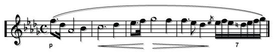 harmony Dynamic contrasts Solo Piano