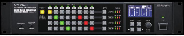 Panels and Functions Front Panel Block Diagram Switching Mode Input Signal LEDs LCD Panel This selects whether the matrix switches just video, just audio, combined audio/video, or preset.