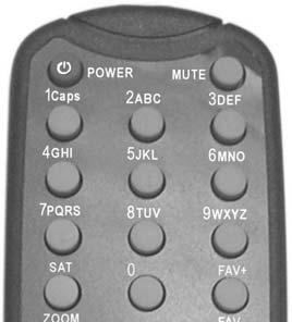 3 Connections and controls You can control the following functions with the remote control: 1. POWER: Switches the receiver on or enters stand by mode. 2.
