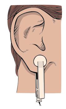 c. Place one Ear Clip on each ear lobe, positioning the Ear Clip with the conductive rubber at the back of the ear lobe and close to the jaw as in image 6. 5 TURNING THE UNIT ON 6.