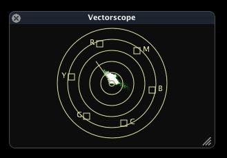 24 ScopeBox 2.0 9 Vectorscope The Vectorscope displays chrominance (color) information. Saturation is indicated by distance from the center while the position around the circle indicates hue.