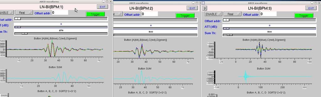 BPM Performance @ NSLS-II Linac BPMs (04, 2012) 1 st