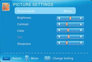 PICTURE SETTINGS PICTURE SETTINGS There are five available picture settings: Power Saving,