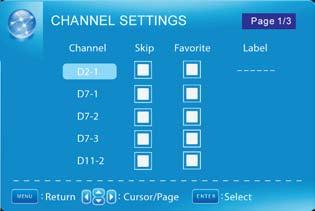 NOTE: Channel and Favorite Lists are available via the TV s remote control only for channels found after performing a channel scan.