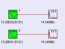 56 5. Signal analysis 1. Simple arithmetic operation on spectrums.