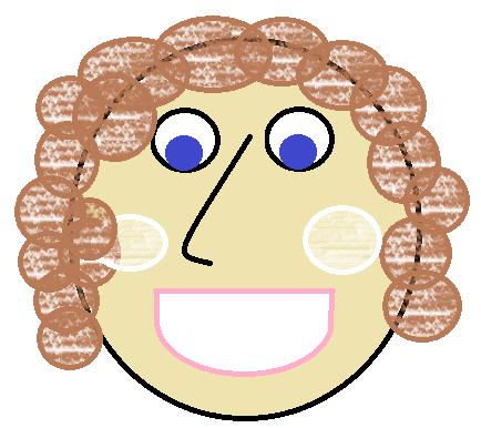 Step 4: Simile Self-Portrait Complete the sentences below using metaphors and similes about yourself. When you are done, draw a picture of yourself that matches your sentences.
