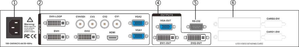 Panel Rear Panel Figure 1-Video processor rear panel 1 AC power input - using IEC standard power cable video processor, the input power is 100-240 VAC, 50-60Hz.