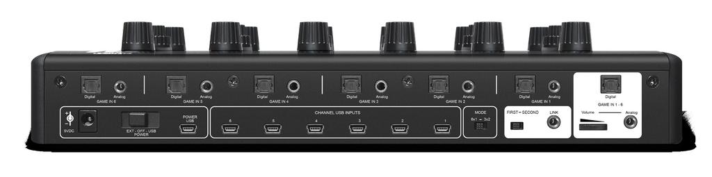 Function Map Rear View Channels -6 4 5 6 7 8 9 0. Channel Optical TOSLINK Game Audio Inputs.