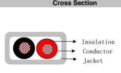 copper conductors HD-PE insulation 4 cores