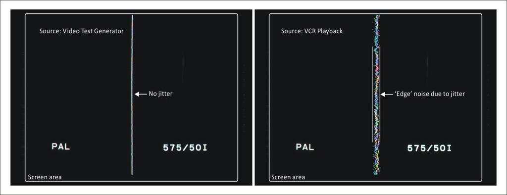 There may be two VCRs with almost 1:5 disparity in their peak jitter percentage, still appearing visually equal in terms of image stability.