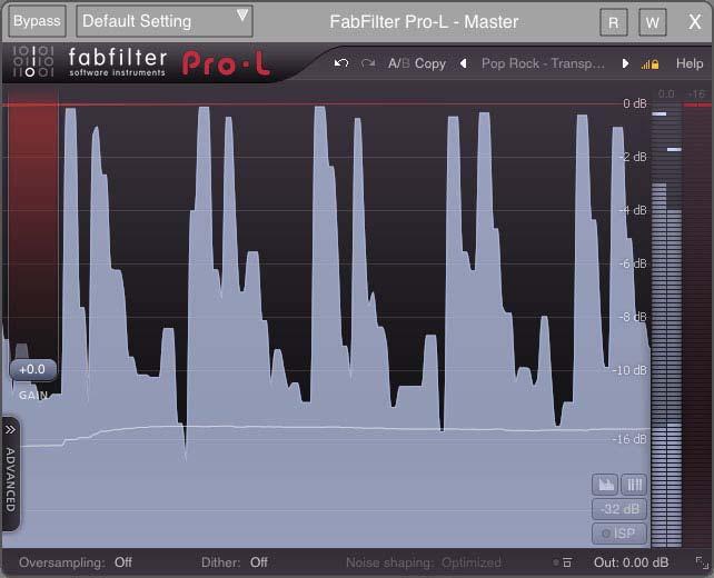 Pro-L The limiter is an indispensable tool in modern mastering and mixing, and there are a lot of different flavors available on the market today.