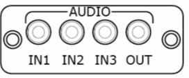 5(W)(mm) Number of Inputs 3 Connector Standard USB port Supported Standard Support general Image and video formats Audio Input (Audio optional module) 5(W)(mm) Audio Input Number of
