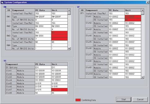 5. Typical System Examples 5.4. Installation 5.4.4. Equipment Configuration Check After the configuration check is complete, the connected equipment is displayed in the "Unit" column.