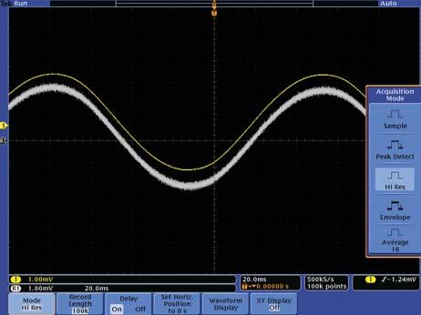 Meanwhile, in the background, the glitch capture portion of the waveform shows you the signal details up to the full bandwidth of the oscilloscope, so you never lose sight of high-frequency spikes,