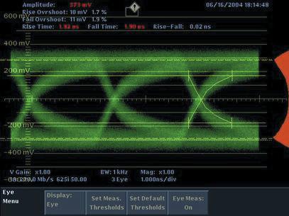 You can add more extensive capability for monitoring AES/EBU digital audio channels by including Option DG in your order for any WFM700 Series waveform monitor.