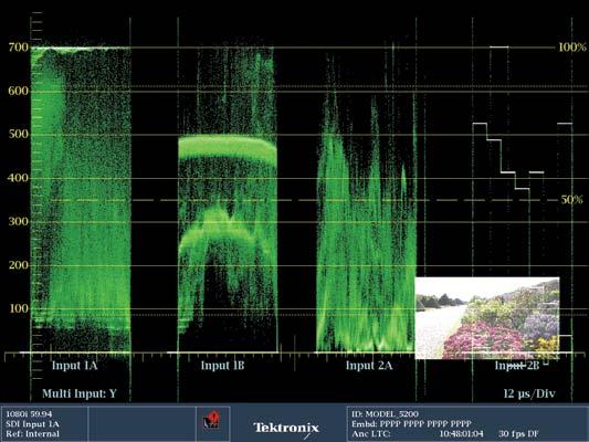 With a Tektronix scope the functionality is not only there, but it s easy to access.
