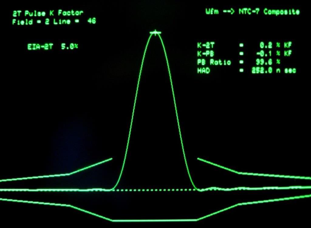 Figure 37 NTSC K_Factor measurement.