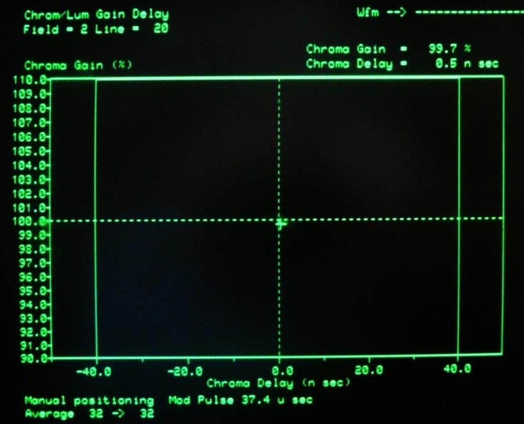 Figure 38 NTSC NTC-7 Luma/Chroma delay/gain measurement Figure 39 shows the differential gain