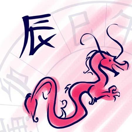 Here are the predictions for those born in the Year of the Dragon for 2013 Brothers from a different mother, Snake and Dragon have some similarities. This will help Dragon get on well this year.