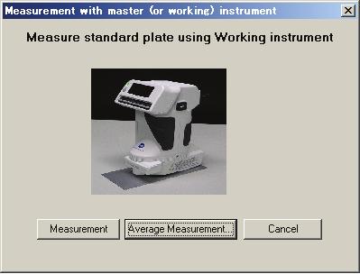 2-7. Making measurements with the working instrument Press the Measurement with working instrument button on the Instrument error confirmation screen (Screen 2-1-1) to display the following dialog.