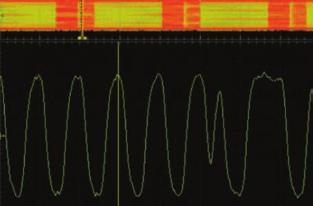 Real-time Oscilloscope Real-time triggering up