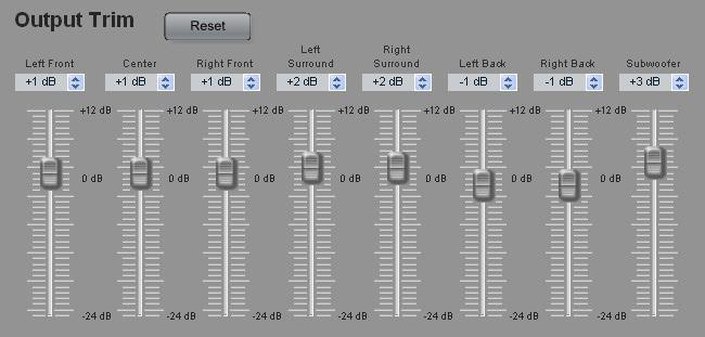 Output Trim The Output Trim sliders control the audio signal level for each individual channel output.