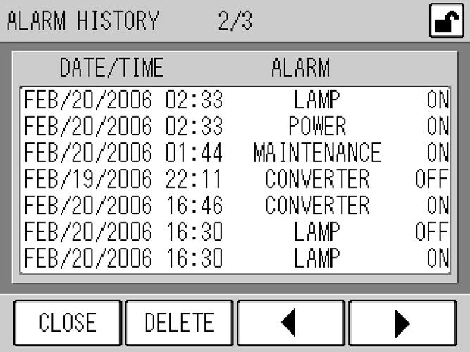 6 FUNCTIONALITIES 6.2.1 Calibration history Press the [CAL. ADJUSTMENT HISTORY] button on the MENU/HISTORY screen. The latest calibration history will be displayed. Fig. 57 CAL.