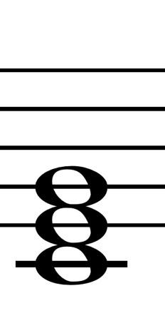 Unit 12: Triads/Chords chord: three or more notes, sounding together triad: a specific type of chord: