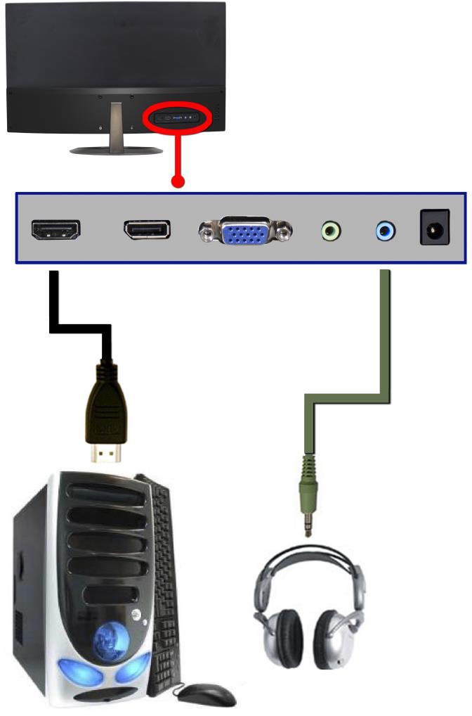 Connections If You have HDMI Connection on Your Video Card 1. Make sure the power of the C275 LED MONITOR is turned off. 2.