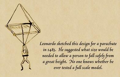 Leonardo Da Vinci s: Visions of the Future