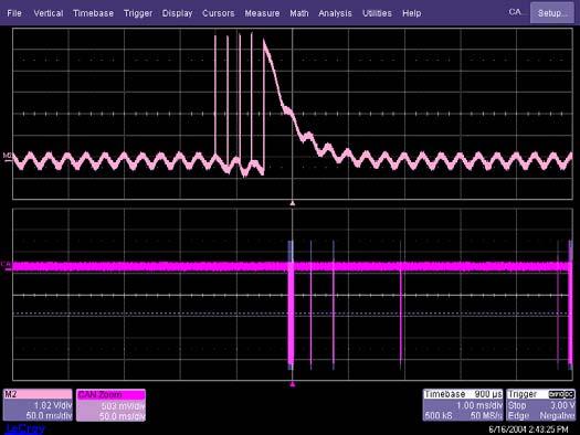 USING THE FLEXRAY PACKAGES: CHARACTERIZING EMBEDDED CONTROLLER PERFORMANCE Overview The standard oscilloscope contains a number of built-in tools, such as cursors, measurement parameters, and