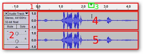 Slika 2: Vremenski oblik signala originalnom). Tada se u prostoru Audio trake pojavljuje sledeća slika: Na slici 2. prikazano je sledeće: 1. Vremenska osa 2. Svojstva audio zapisa - npr.