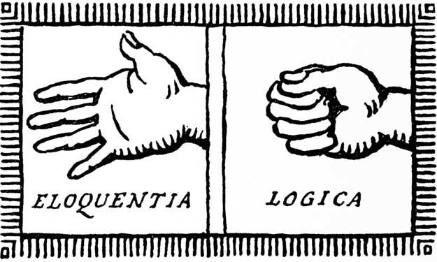 2 The open hand: Meet Rhetoric and Composition Figure 1.1 Eloquentia and Logica, an open hand and a closed fist, taken from a Renaissance rhetoric text.