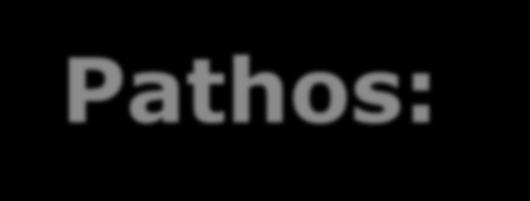Where have you seen pathos used to